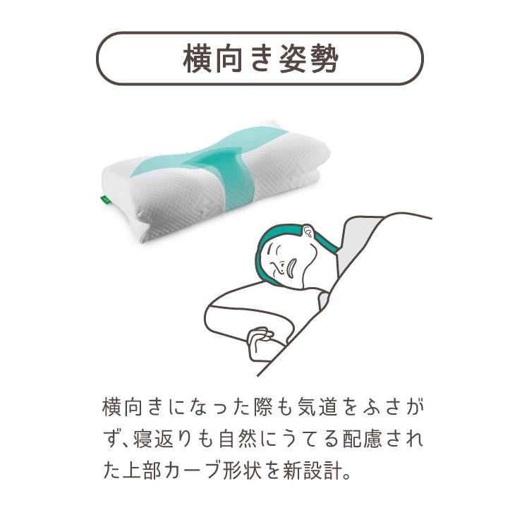 現貨隔日寄出~~父親節下殺特價中~~日本超熱賣~~SU-ZI 日本 Amazon、樂天熱銷第一 AS 快眠止鼾枕 枕頭套-細節圖4