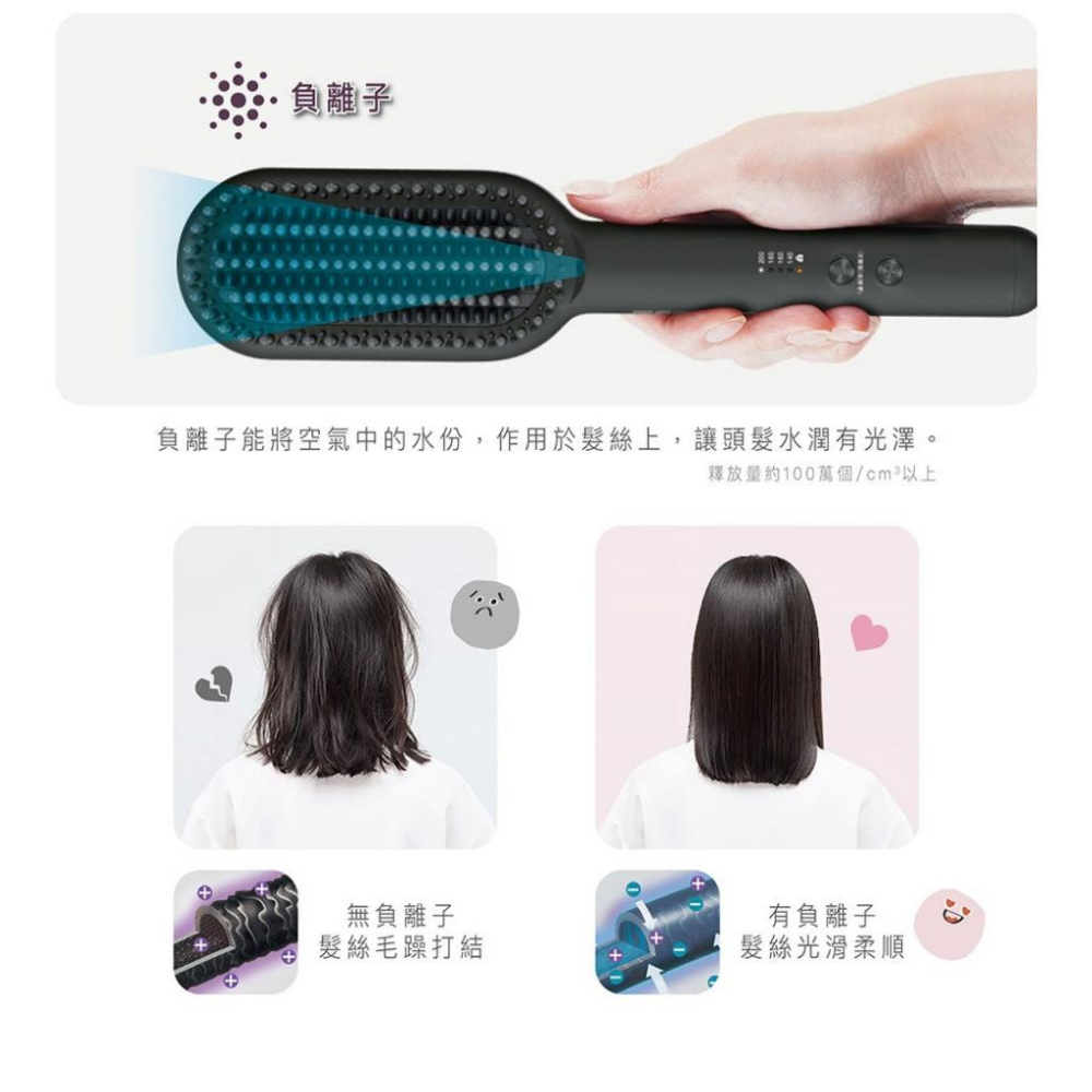 台灣原廠公司貨~~限量優惠中(貨況聊聊)...現貨中~~TESCOM TB550 負離子直髪造型梳-細節圖7