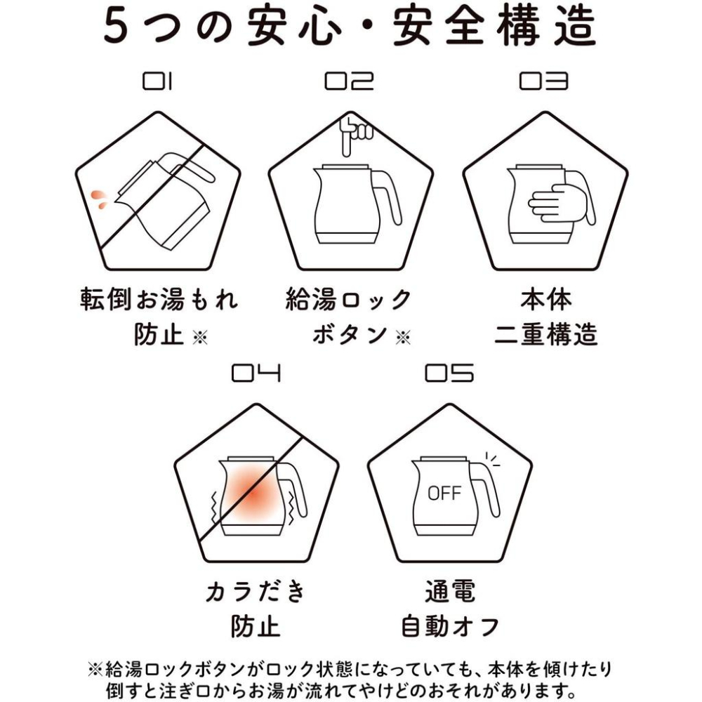 日本直購回台~~虎牌快速熱水壼~~最大容量1000ML-細節圖3