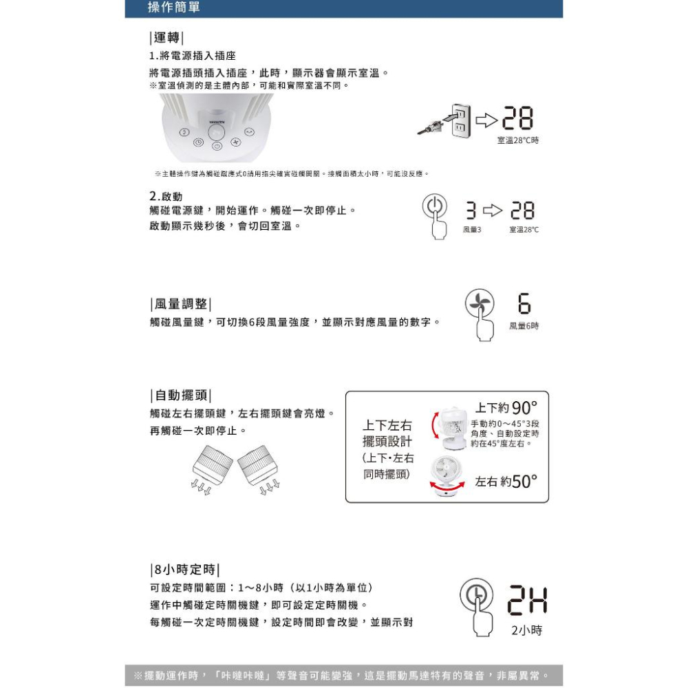 日本~~現貨中~~YAMAZEN 山善 自動感溫(循環扇) YAR-JSN18TW-細節圖6