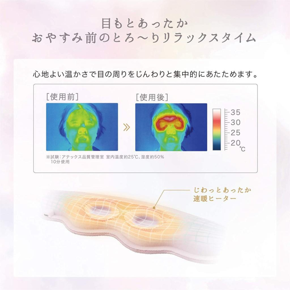 母親節最佳商品~~日本~~LOURDES ATEX 熱敷眼罩 溫感眼罩 AX-BNL801~~粉及綠~~-細節圖5