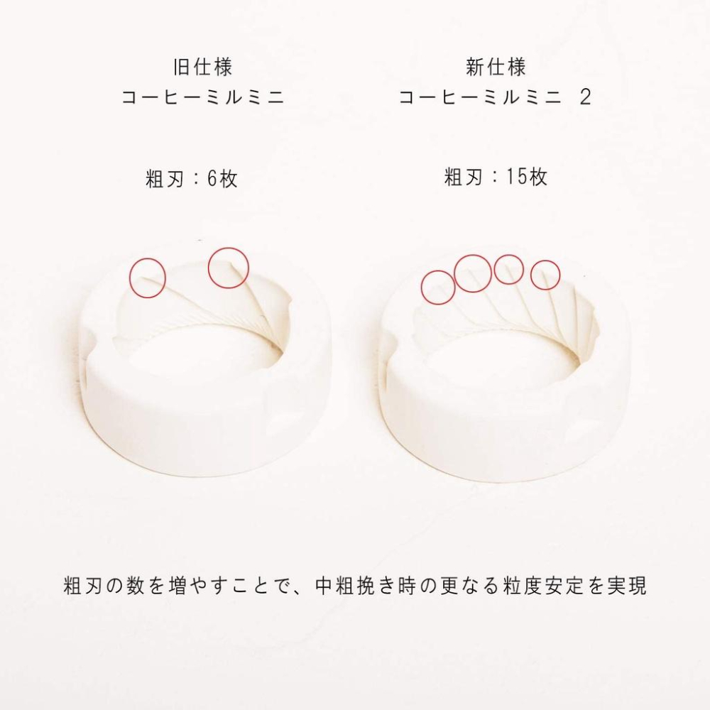 1212滿額免運活動開打~~日本Porlex MINI2手搖磨豆機  ~~預購中~~-細節圖3