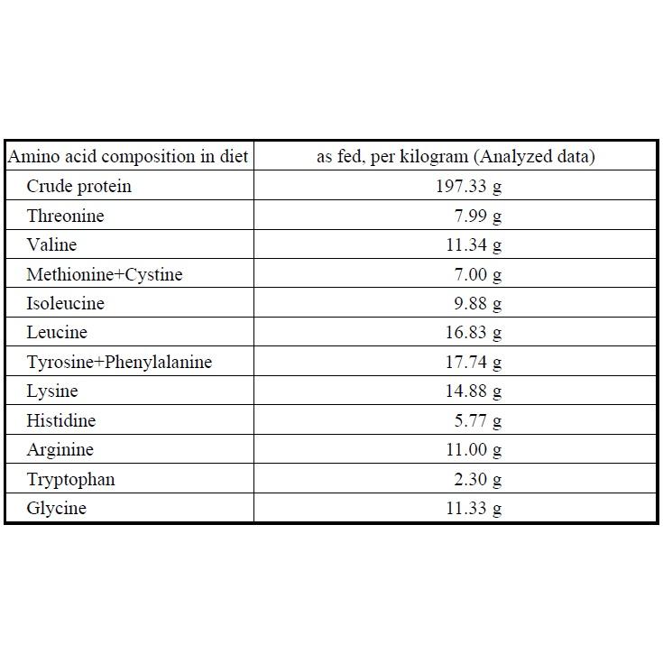 （速產全能型）螞蟻飼料 黑螞卡Black Ideal Protein for Ant 養螞蟻/螞蟻飼料/螞蟻巢-細節圖7