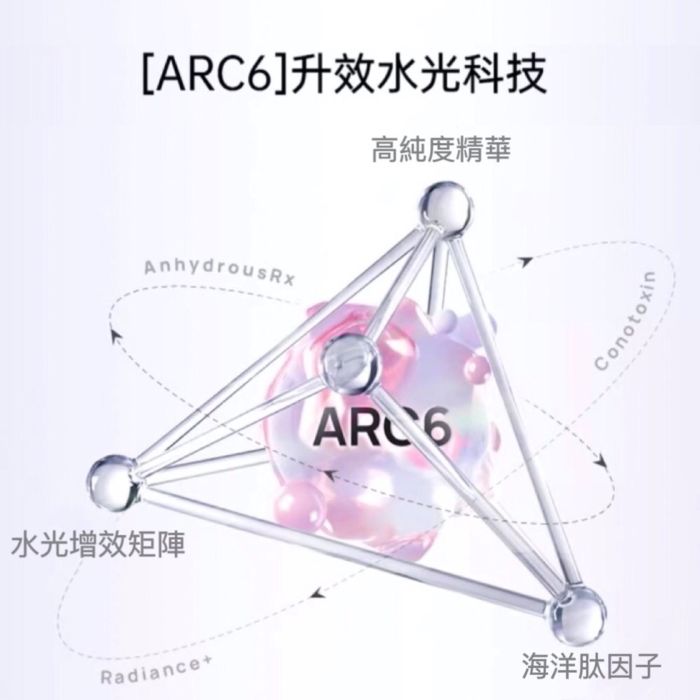 最新代新包裝 澳洲 官網同步 Eaoron 穀胱甘肽水光精華 10ml 精華 玻尿酸 水光精華 第6代 精華液-細節圖5