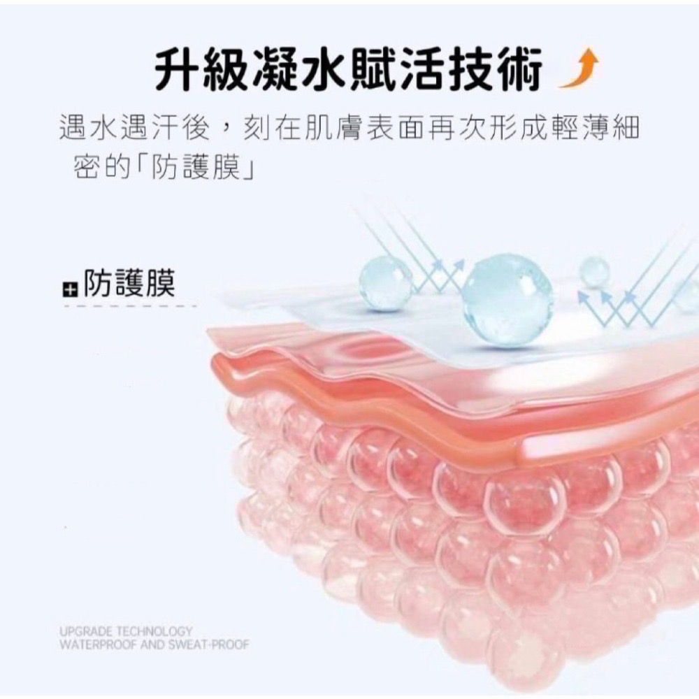 超新品 澳洲 現貨 Eaoron 小透明防曬凝膠 SPF50 30ml 防曬凝膠 防曬霜 防曬乳 凝膠 小透明防曬霜-細節圖5