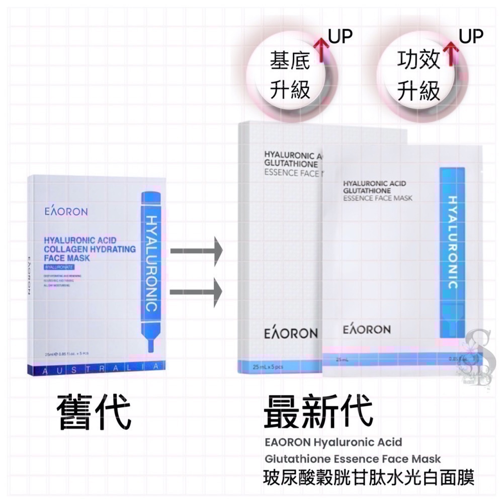 第三代最新版 官網同步款 澳洲現貨 水光面膜 EAORON 蜂膠、白、紅、金、紫、黑、面膜 玻尿酸穀胱甘肽面膜-細節圖4