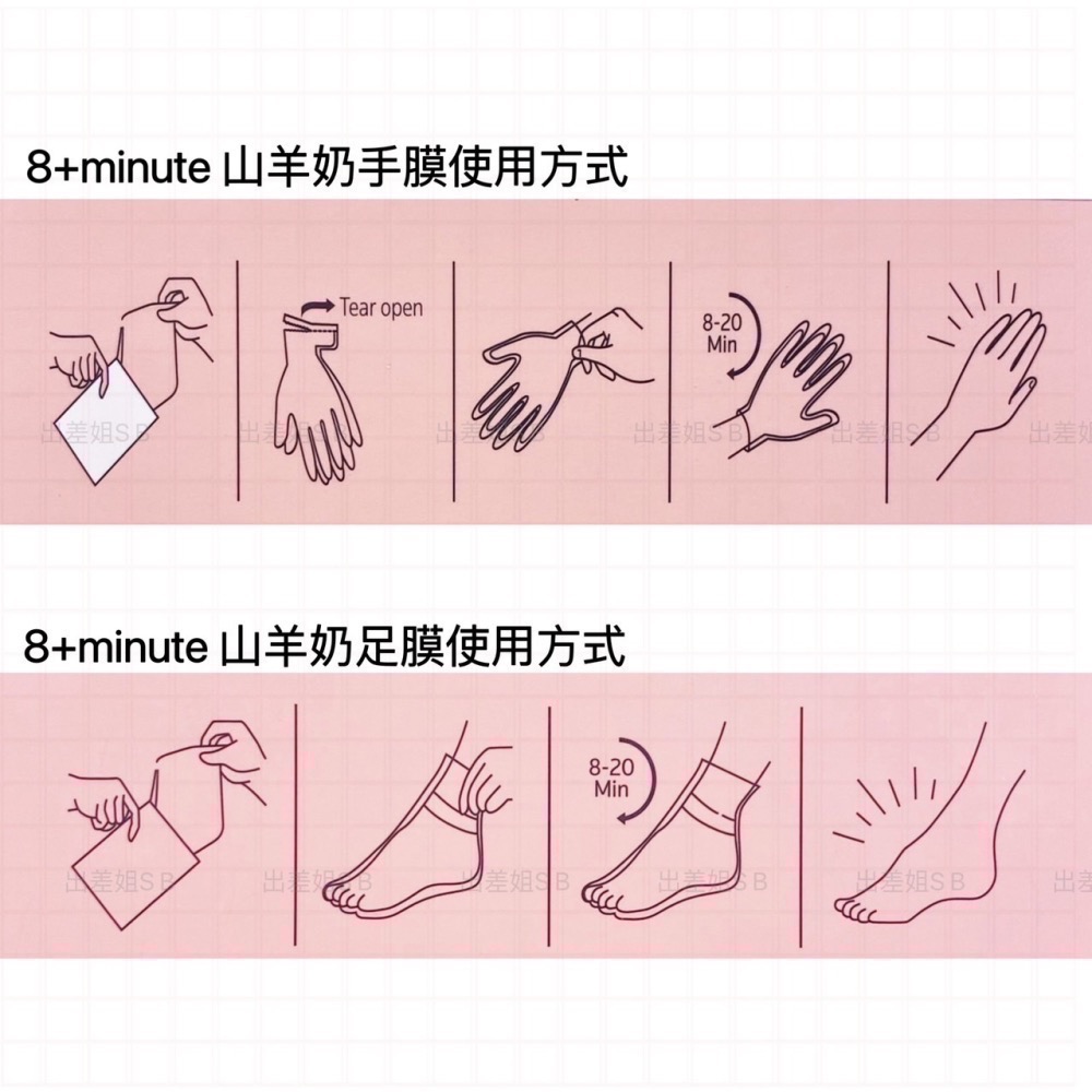 紐西蘭 8+ Minute 8分鐘 山羊奶急救手膜 山羊奶滋潤足膜 8Minute 8分鐘 八分鐘 手膜 足膜 腳膜-細節圖7