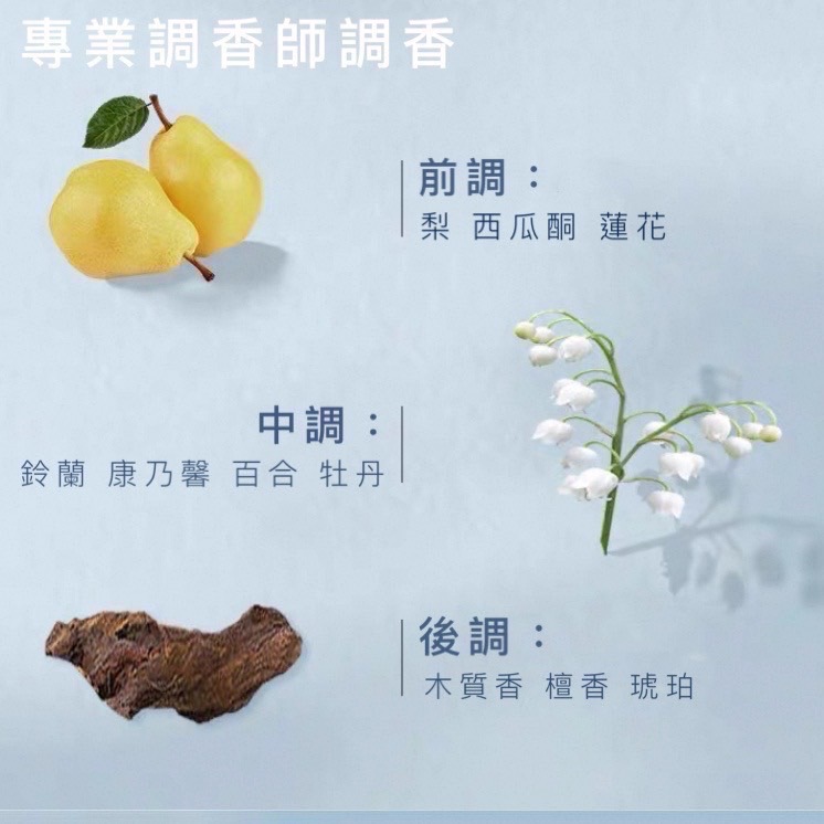 新品 澳洲 現貨 Ficcecode 玻尿酸洗髮精 300ml 玻尿酸補水洗髮精 洗髮水 玻尿酸 菲詩蔻 洗髮精-細節圖5