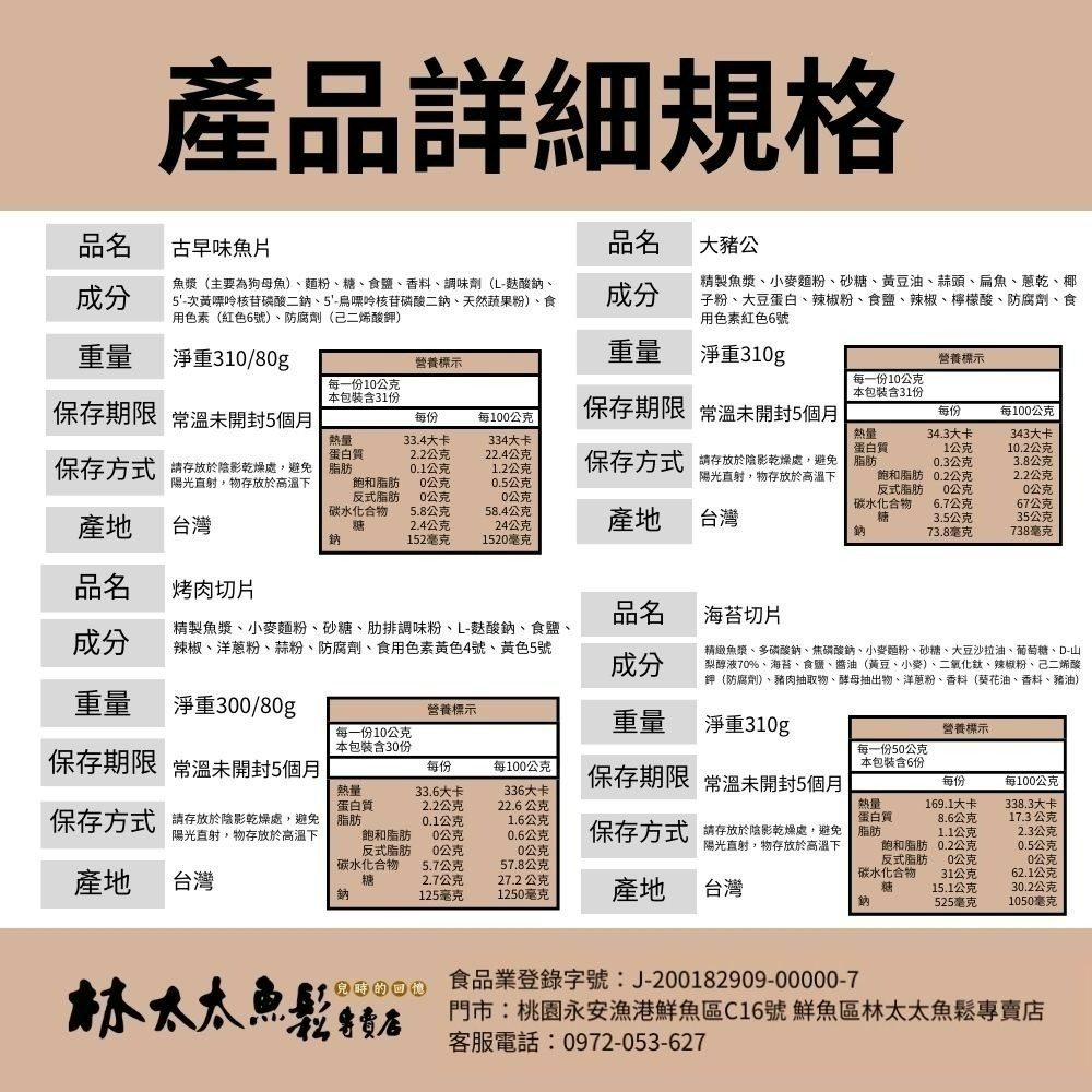 【林太太魚鬆專賣店】紅片 大豬公 烤肉切片-細節圖3