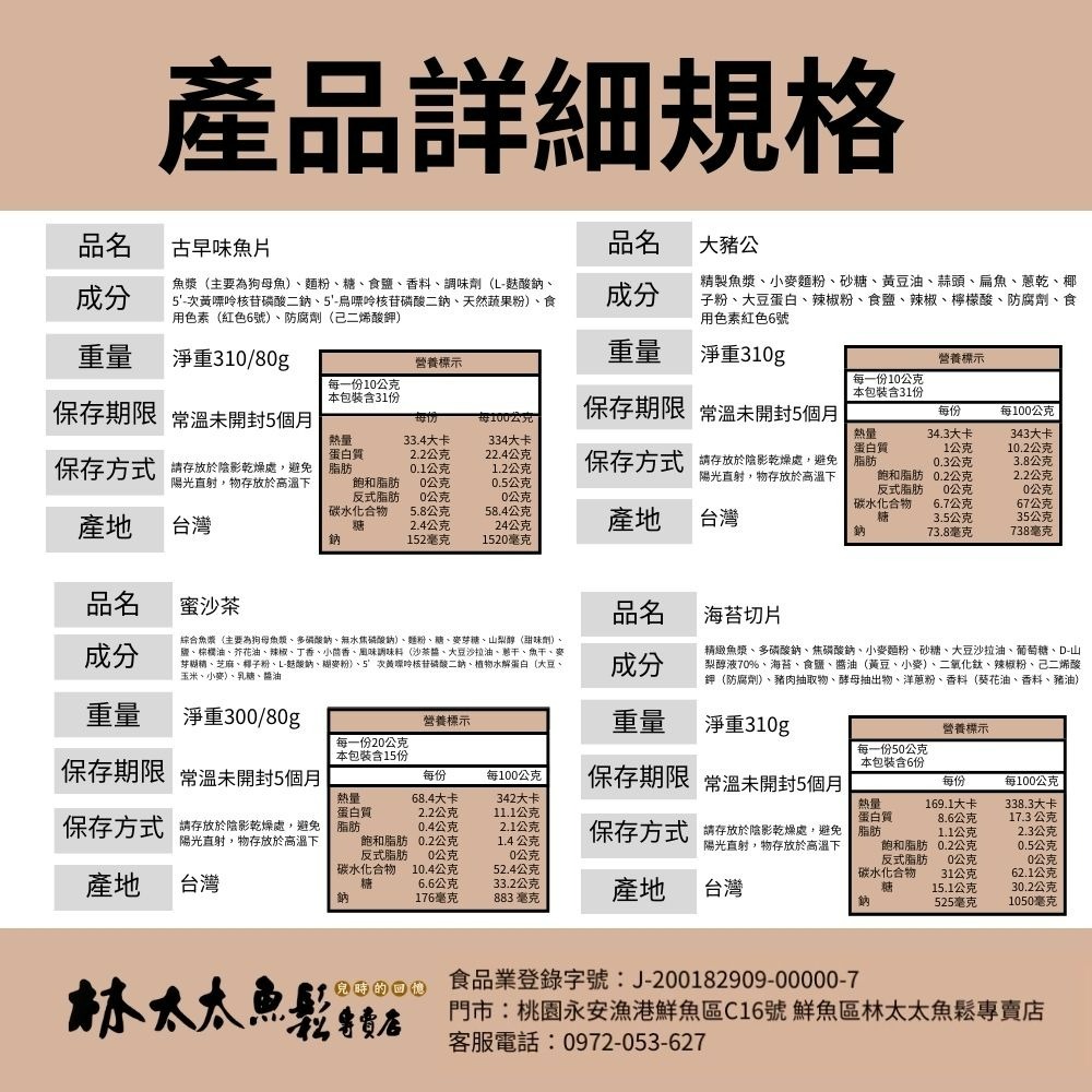 【林太太魚鬆專賣店】蒜味魚片 鮭魚切片 麻辣切片 蒜味切片 鮭魚片 海苔切片 蜜沙茶-細節圖7