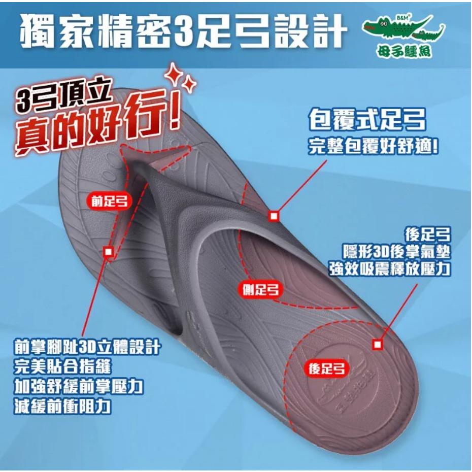 現貨(BN521)現貨當日可出貨☆嘉義水上全宏☆【母子鱷魚】蚵技抗菌超跑新三代y拖.有九色可選.BN68進化版-細節圖7