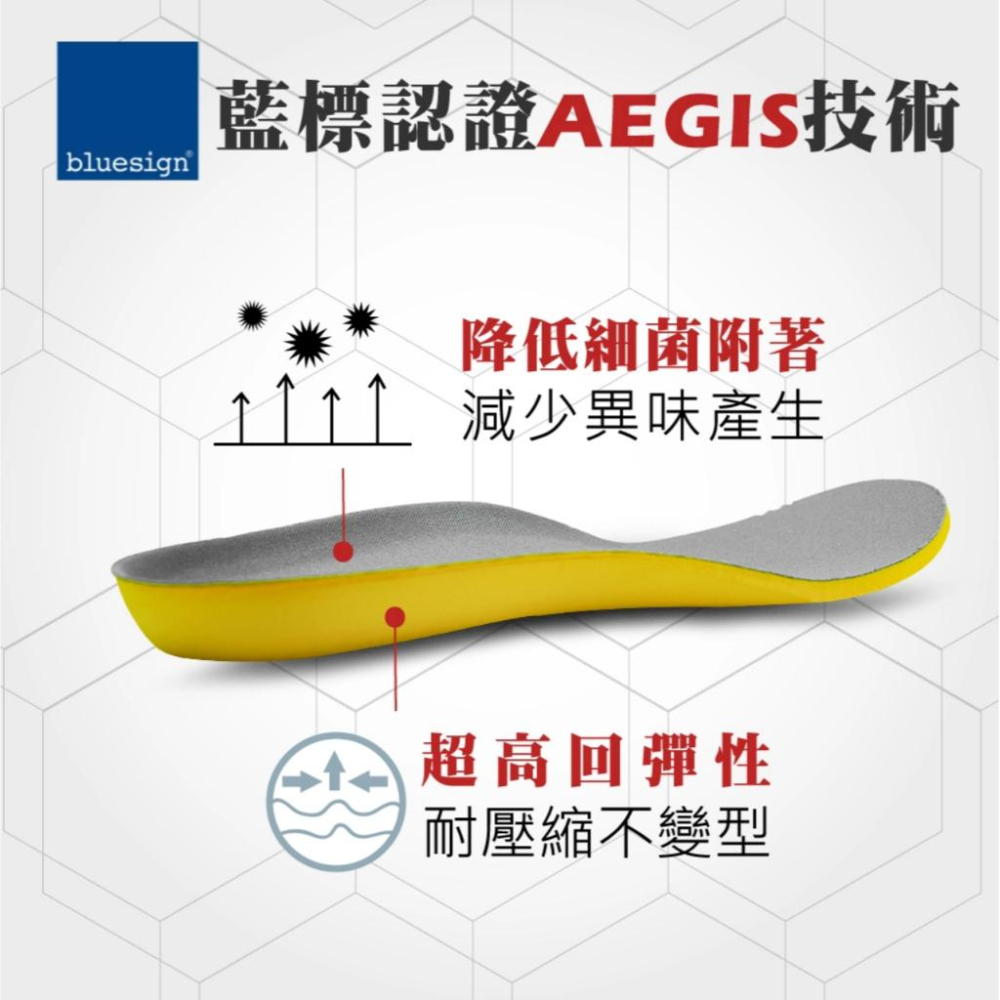 足底筋脈救星.土豆外出鞋專用鞋墊.運動鞋墊.久站.腳痛可用...-細節圖2