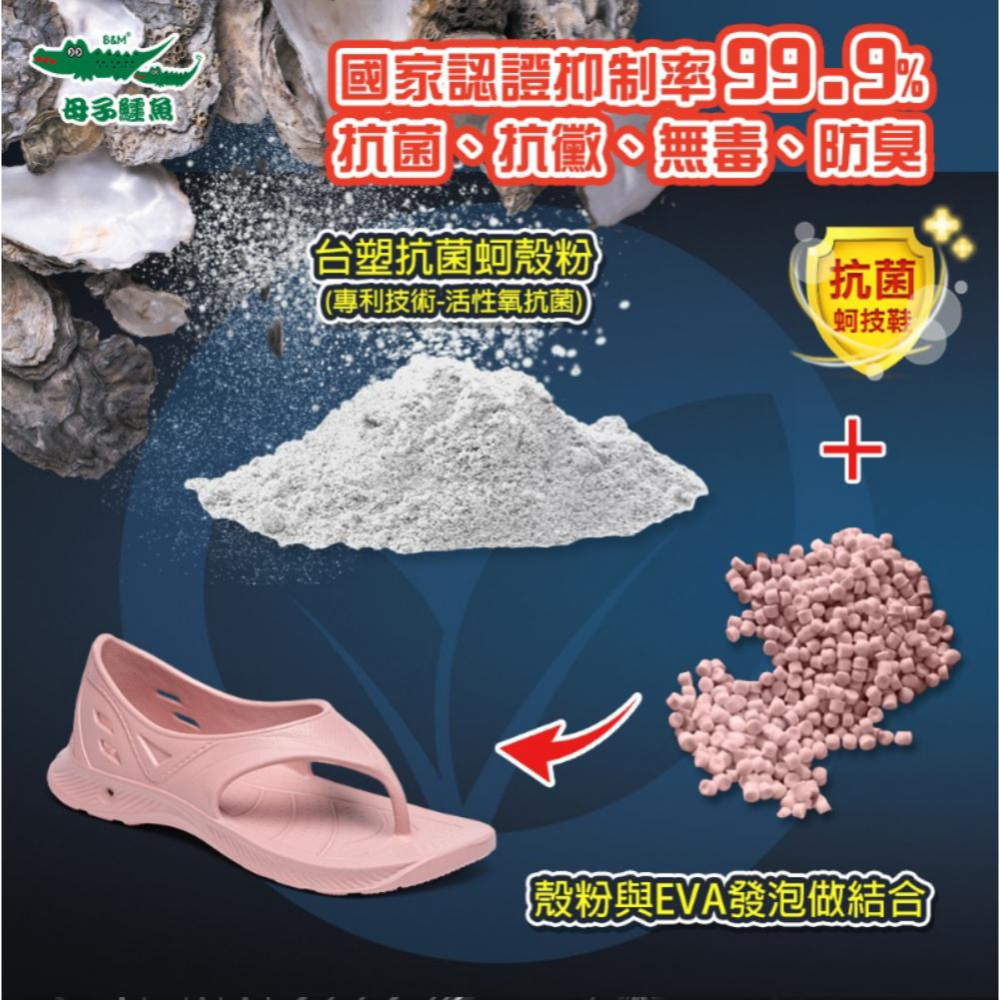 嘉義水上全宏體育【母子鱷魚】(BCU5569) 男女款-飛馳快感蚵技疾速鞋.新款跟上徠-細節圖2