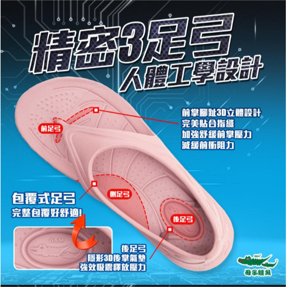 嘉義水上全宏體育【母子鱷魚】(BCU5569) 男女款-飛馳快感蚵技疾速鞋.新款跟上徠-細節圖4