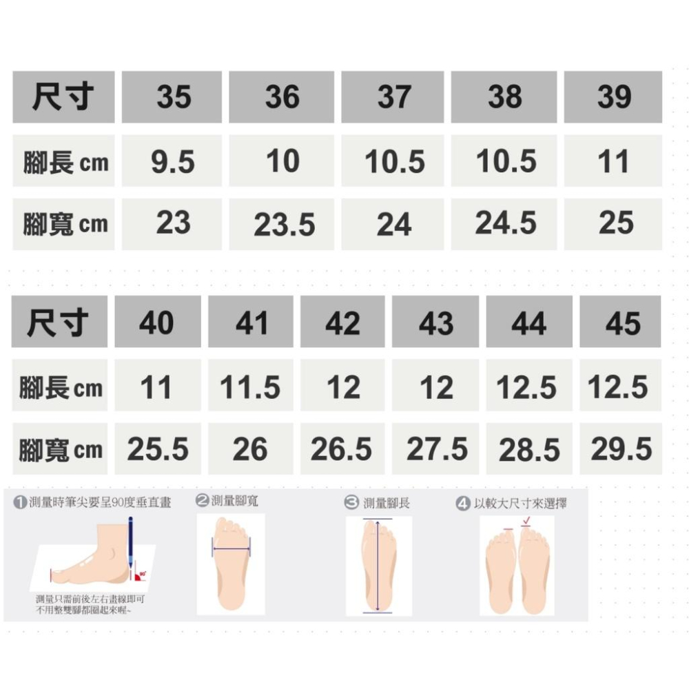 免運優惠☆超人氣運動☆ 22224909 PU廚師鞋.超強防油防滑款.總鋪師都必須擁有-細節圖7