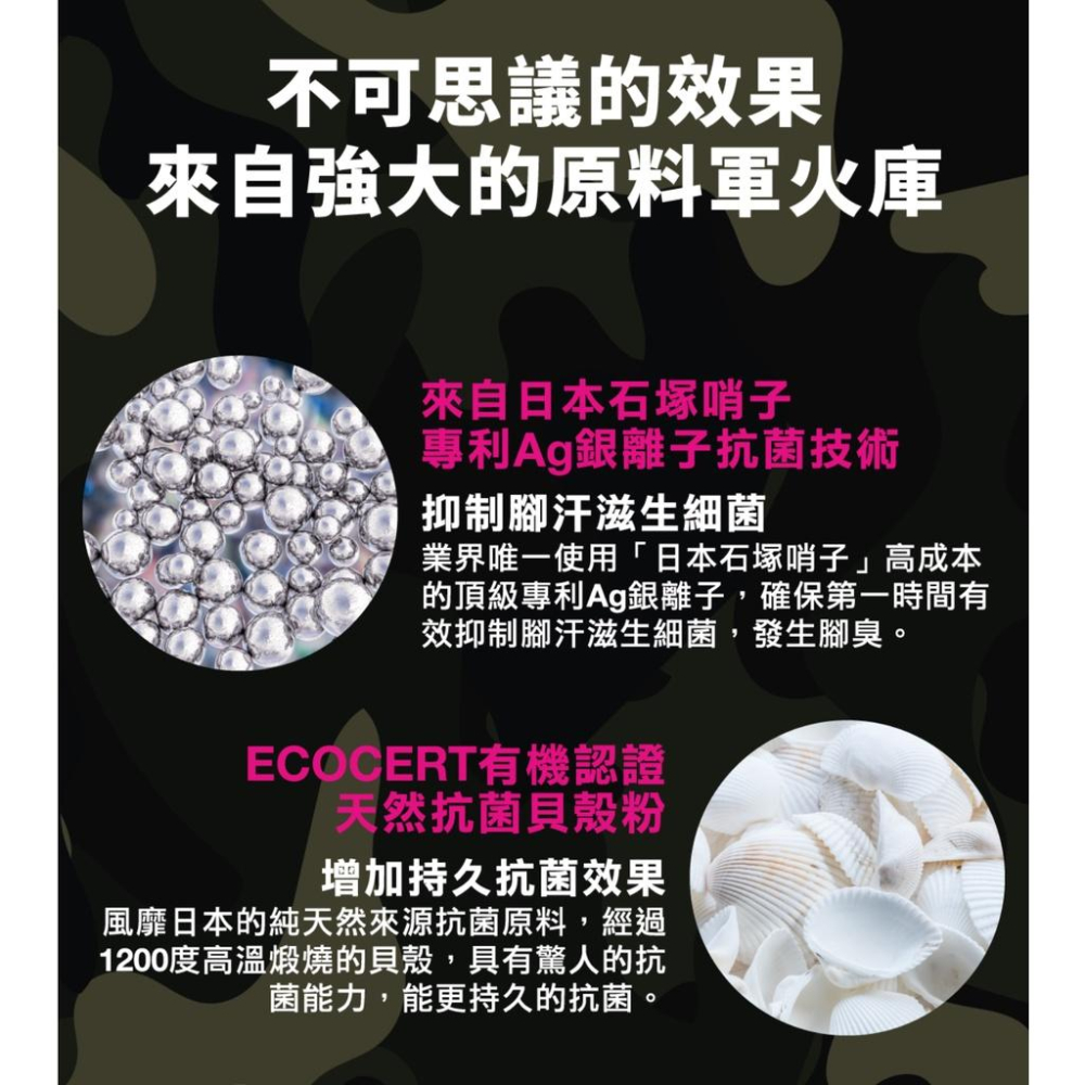 腳臭救星.軍規級-爆汗專用除腳臭神器-Ag銀離子噴噴鞋蜜粉-細節圖6