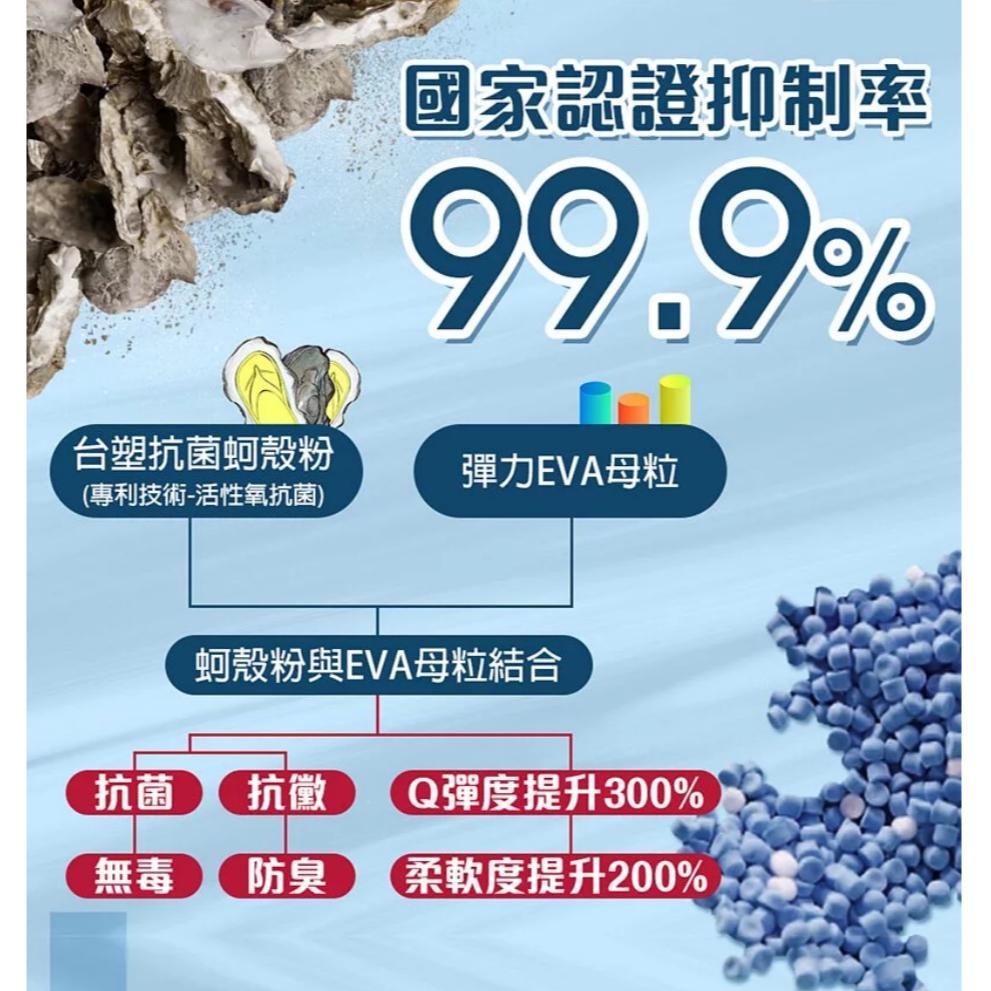 【母子鱷魚】(BN588)抗菌卡扣造型超輕量拖鞋.有四色可選-細節圖3