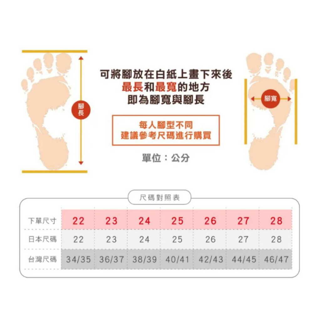 現貨優惠免運☆嘉義水上全宏☆【母子鱷魚】防油防水兩穿式洞洞鞋布希鞋-(BGM5353).有六色可選-細節圖7