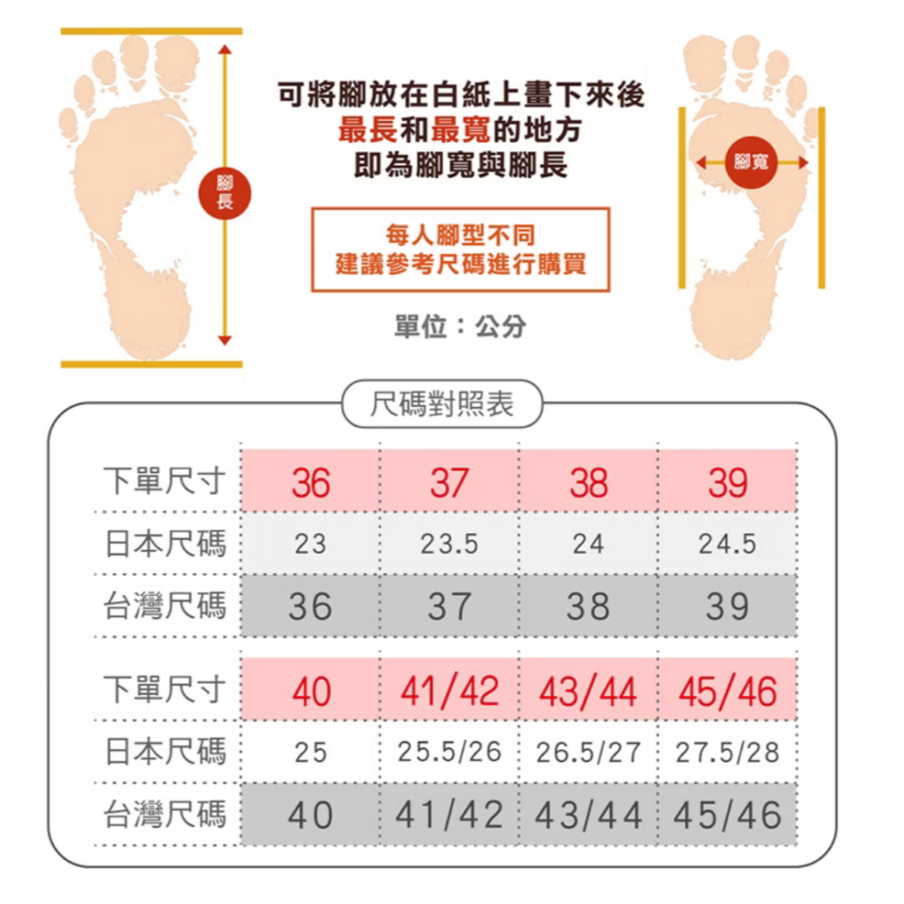嘉義實體門市.母子鱷魚必勝四代y拖 BN568 男女鞋.慢跑拖.馬拉松拖.四代Y拖-細節圖9