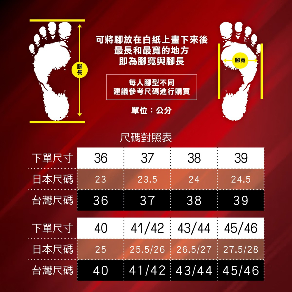 嘉義實體門市.母子鱷魚飆速不停疾風碳板y拖(BAL5628)男女鞋.碳板拖-細節圖8