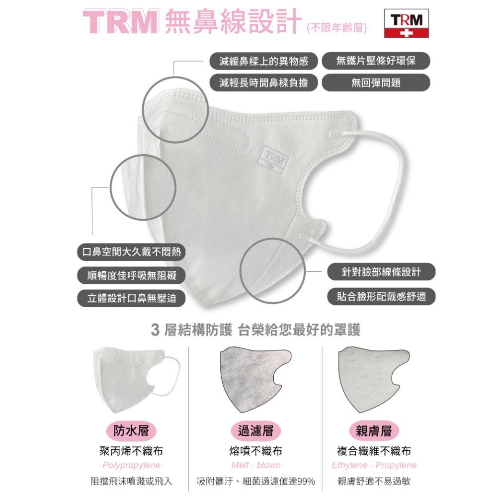 台榮 醫用立體口罩-細節圖4