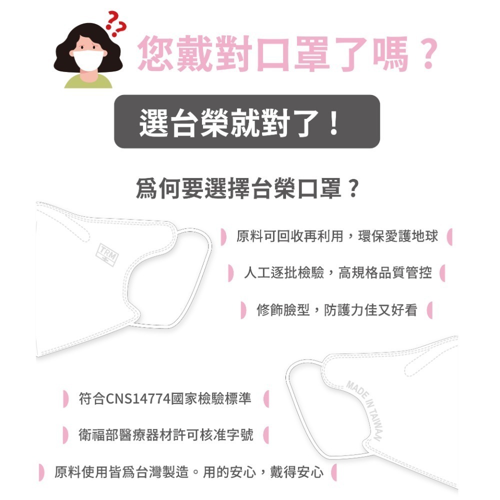 台榮 醫用立體口罩-細節圖3
