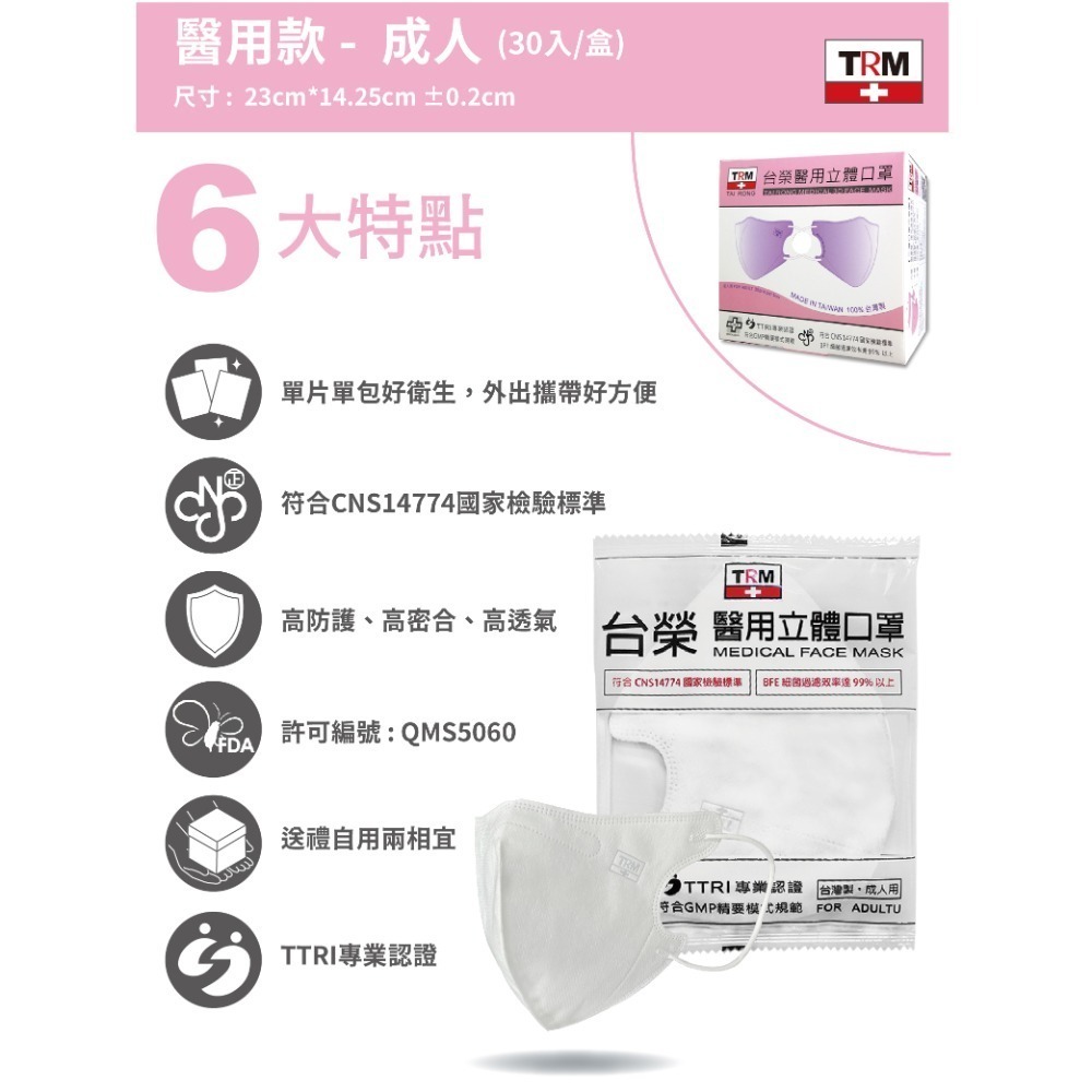 台榮 醫用立體口罩-細節圖6