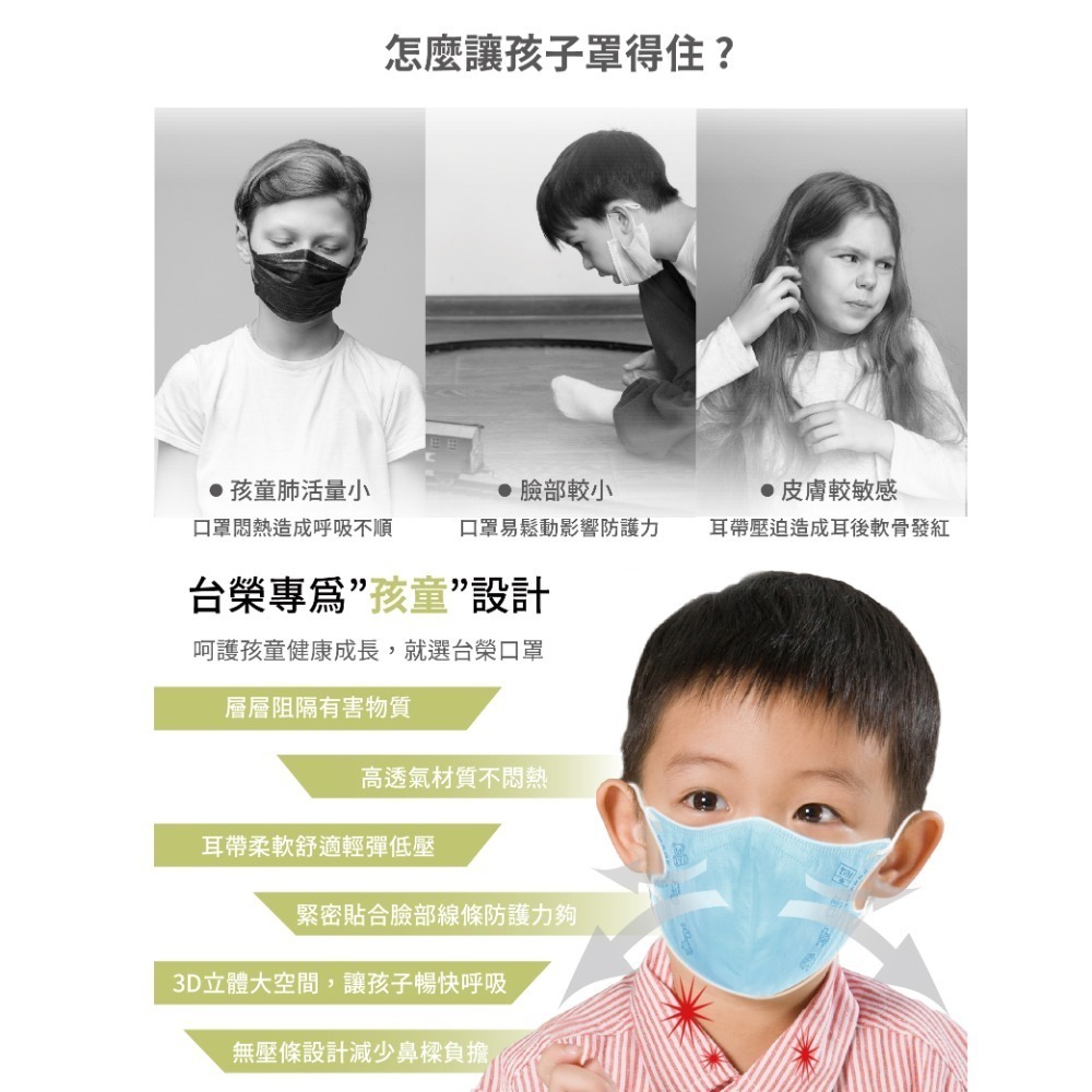 台榮 醫用立體口罩-細節圖7