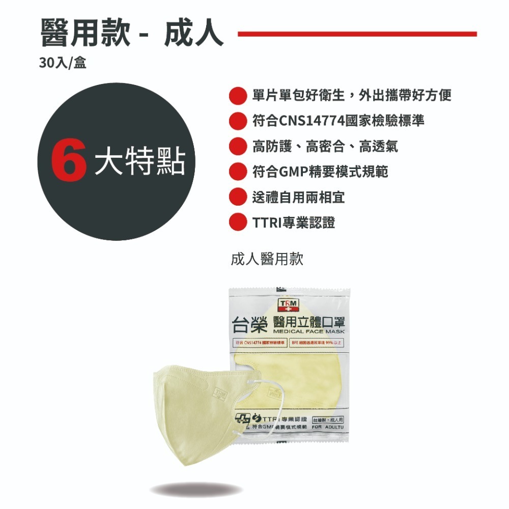 台榮 醫用活性碳立體口罩-細節圖10