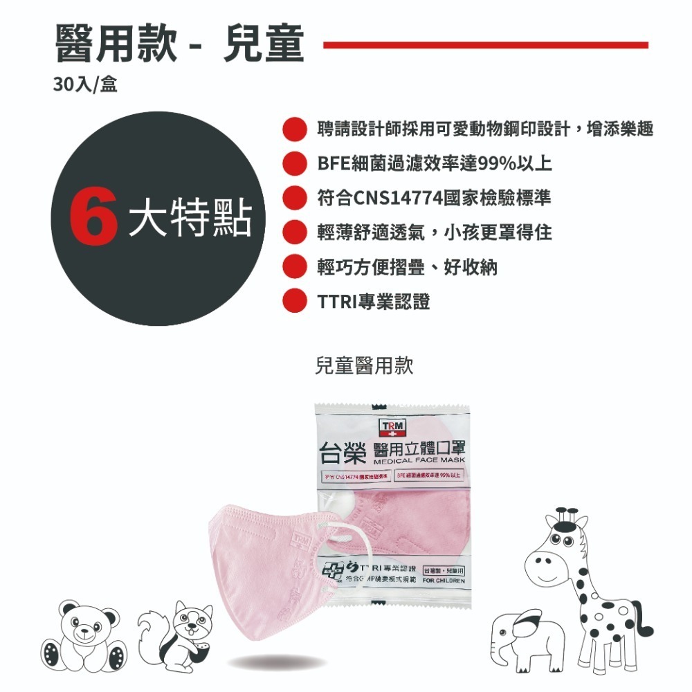 台榮 醫用活性碳立體口罩-細節圖11