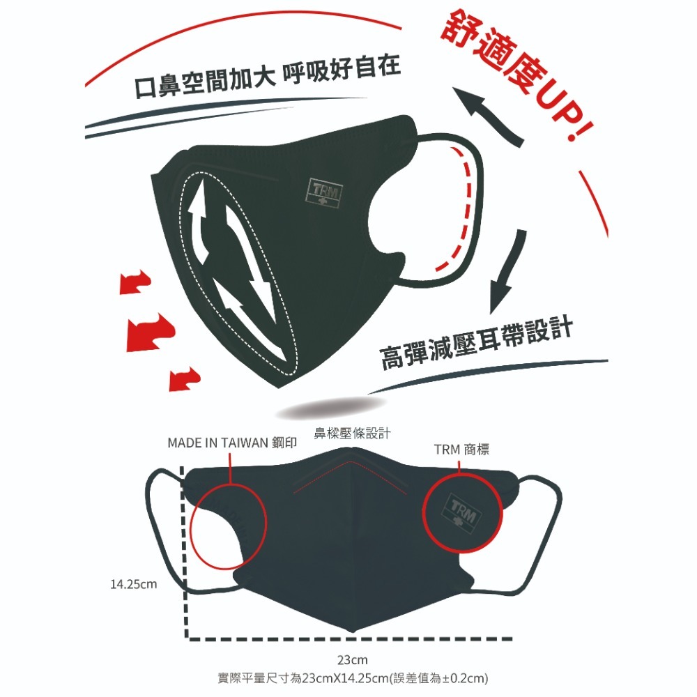 台榮 醫用活性碳立體口罩-細節圖6
