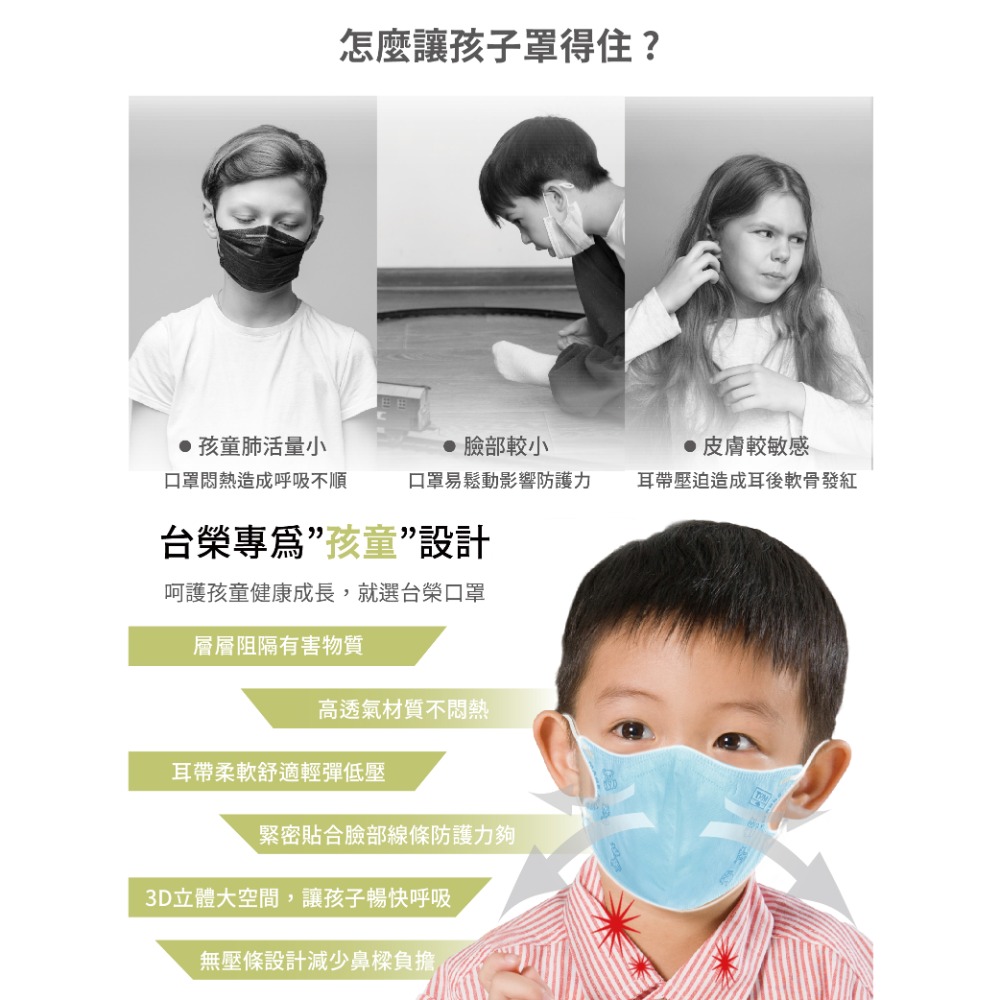 台榮 醫用立體口罩 兒童款-細節圖7