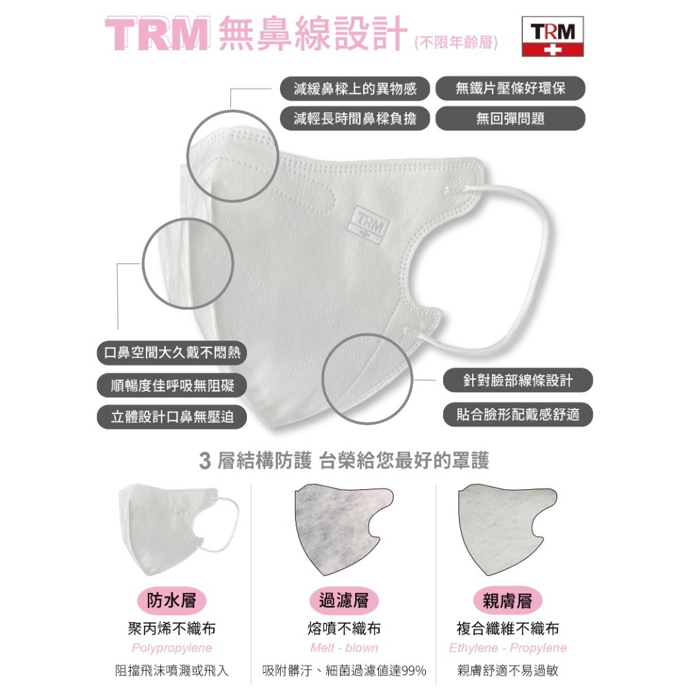 台榮 醫用立體口罩 兒童款 30入/盒-細節圖4