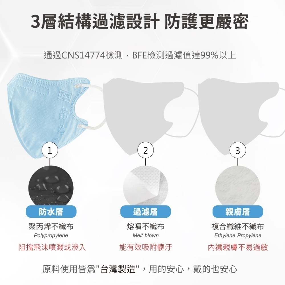 台榮 三層立體防護口罩 兒童款-細節圖6