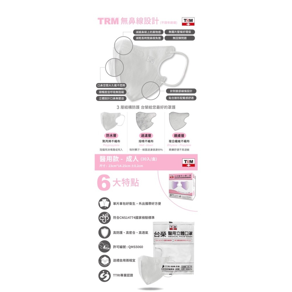 台榮 醫用立體口罩 兒童款 （未滅菌）-細節圖6