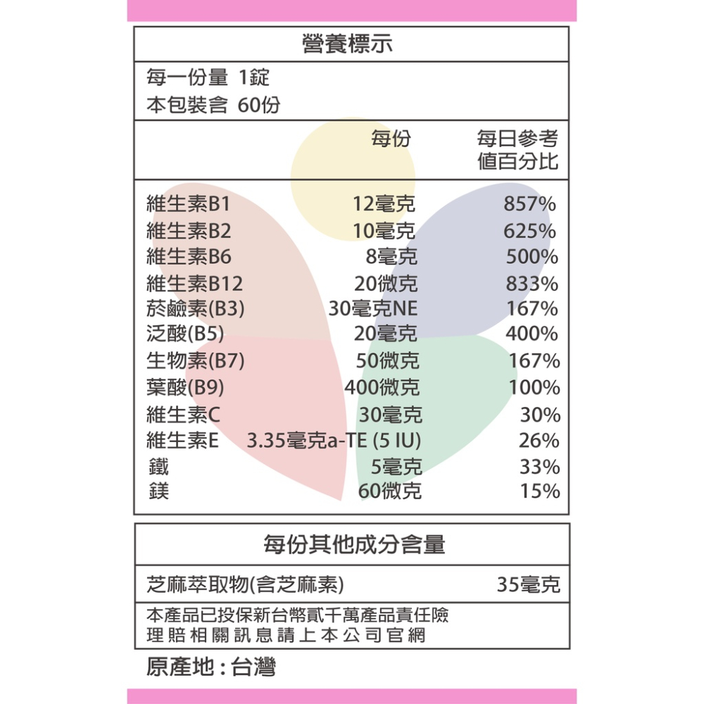 三多 女性B群 芝麻鎂 複方60錠-細節圖5