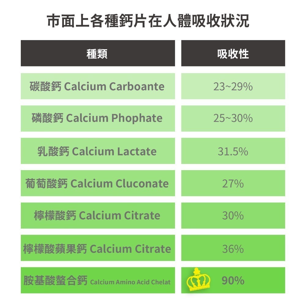 AA鈣 藤田鈣液劑 750ML 加碼 ! 限時領折扣卷-細節圖5