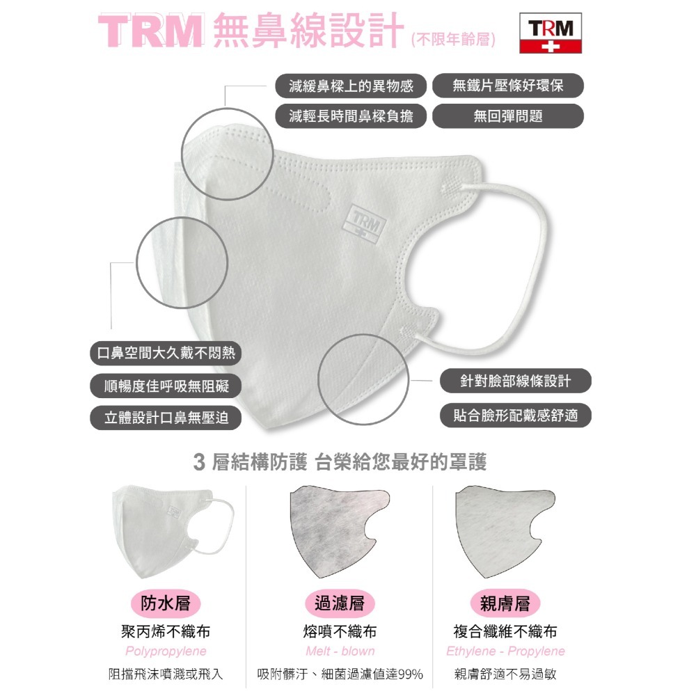 台榮 成人醫用立體口罩(7枚) 全新包裝✨-細節圖4