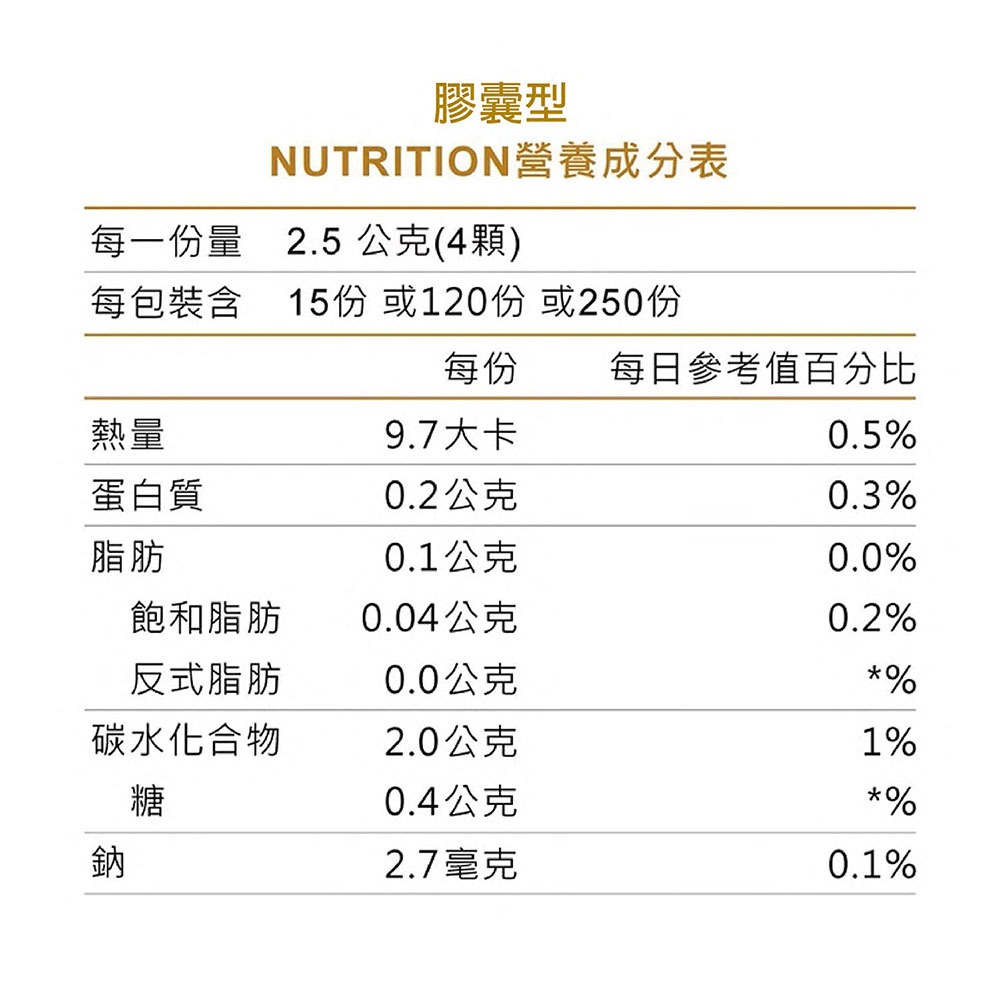 Hi-Q 褐抑定 藻寡醣加強配方(粉劑型120包/膠囊型480粒) 新包裝上市-細節圖8