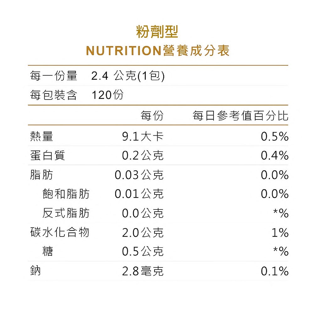 Hi-Q 褐抑定 藻寡醣加強配方(粉劑型120包/膠囊型480粒) 新包裝上市-細節圖9