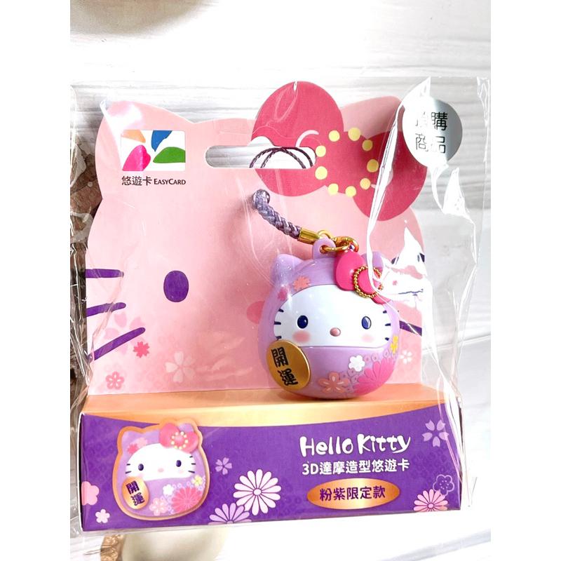 Hello kitty 招財達摩 和風限定版達摩 3D達摩造型悠遊卡 和風達摩造型悠遊卡 和風達摩-細節圖6