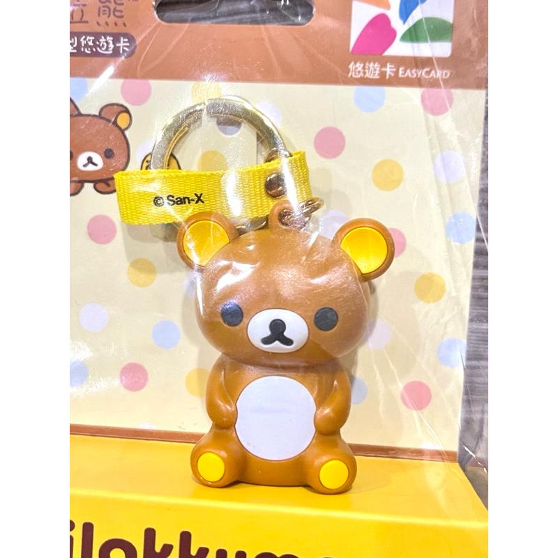 拉拉熊造型悠遊卡 全新未使用-細節圖7
