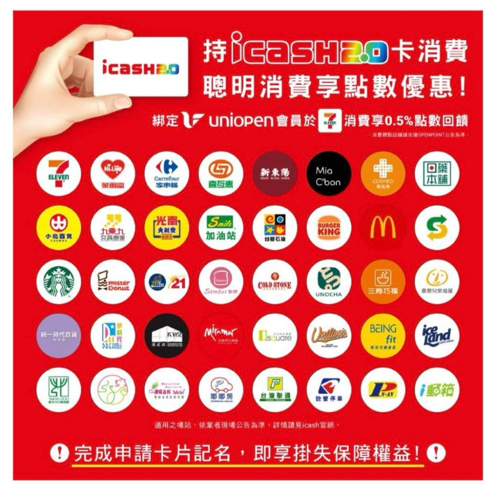 2025 FUBON ANGELS PLUS icash2.0 富邦啦啦隊 巨大悠遊卡 限量-細節圖6