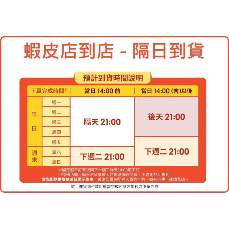 白沙屯拱天宮 神衣造型悠遊卡 媽祖悠遊卡 拱天宮悠遊卡-細節圖9