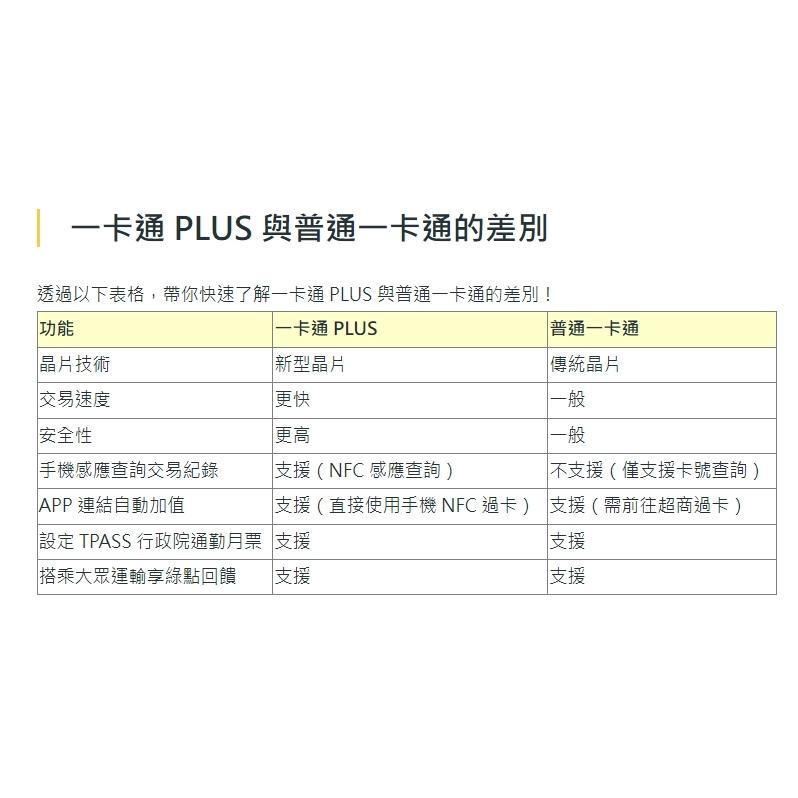 【一卡通PLUS】名偵探柯南《怪盜基德》一卡通 校外旅行 偵探團 赤井秀一-細節圖8