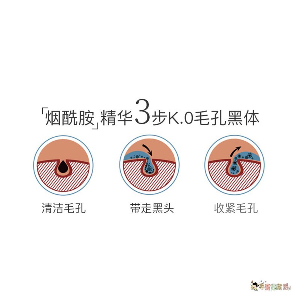 MELAO 烟酰胺原液/保濕精華液/傳明酸淡斑精華液 提亮肌膚緊實 傳明酸原液 30ml現貨-細節圖8