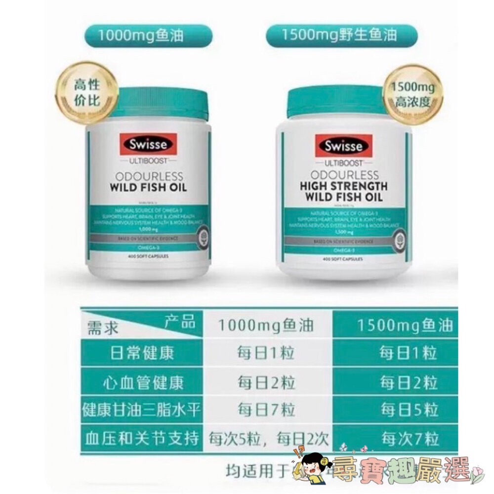 澳洲Swisse斯維詩正品現貨 高濃度無腥味魚油/400粒/1000mg/1500mg  3-2現貨-細節圖4