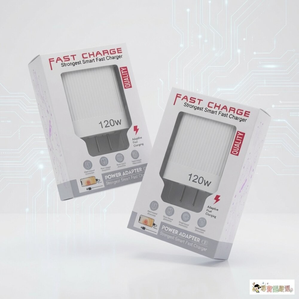 *尋寶趣嚴選*現貨 24h出貨 120W 氮化鎵快速充電頭 黑/白 [平行輸入]現貨-細節圖3