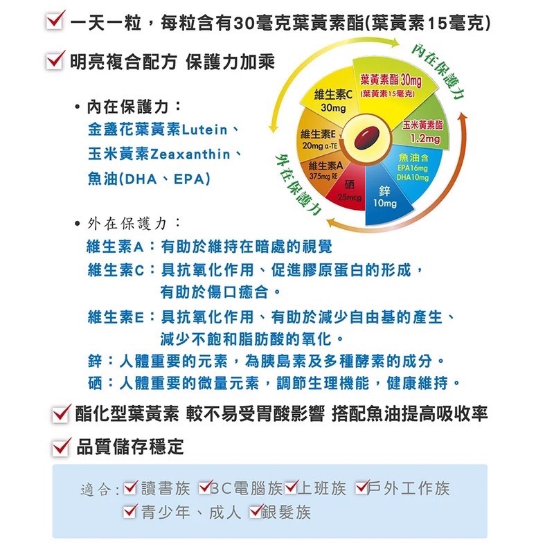 三多葉黃素複方軟膠囊100粒/盒-細節圖3