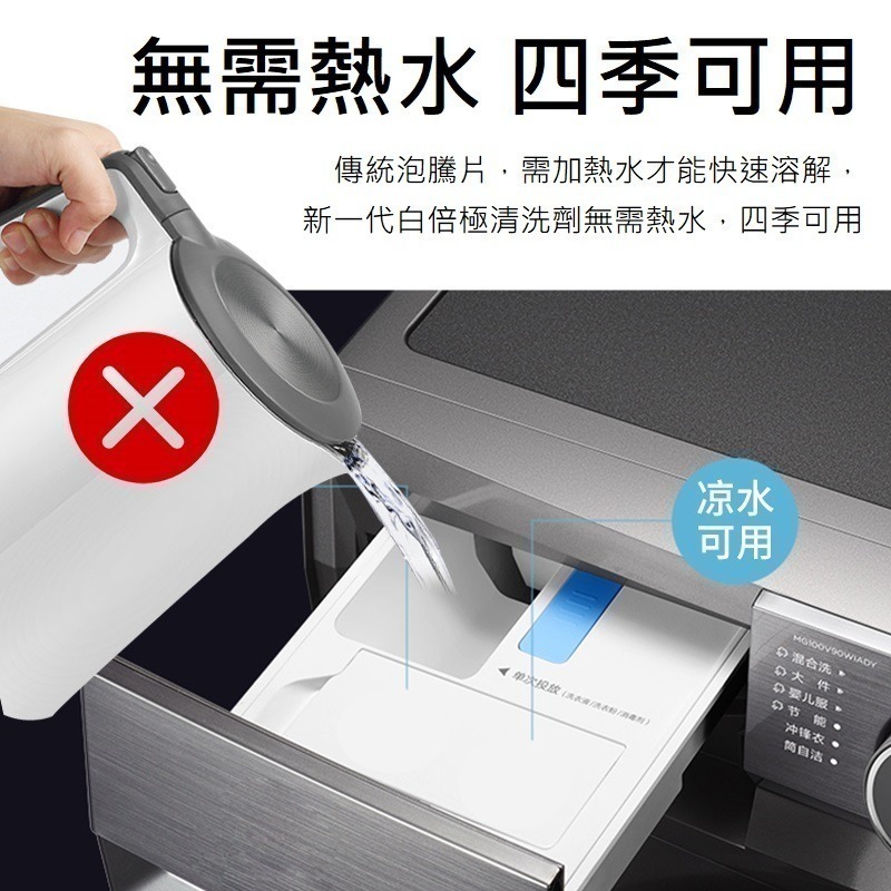 洗衣機清潔劑 全機型可用洗衣機清洗劑 洗衣槽清潔劑 洗衣機除菌劑 洗衣機脫臭劑 洗衣機清潔錠 洗衣機清洗-細節圖5